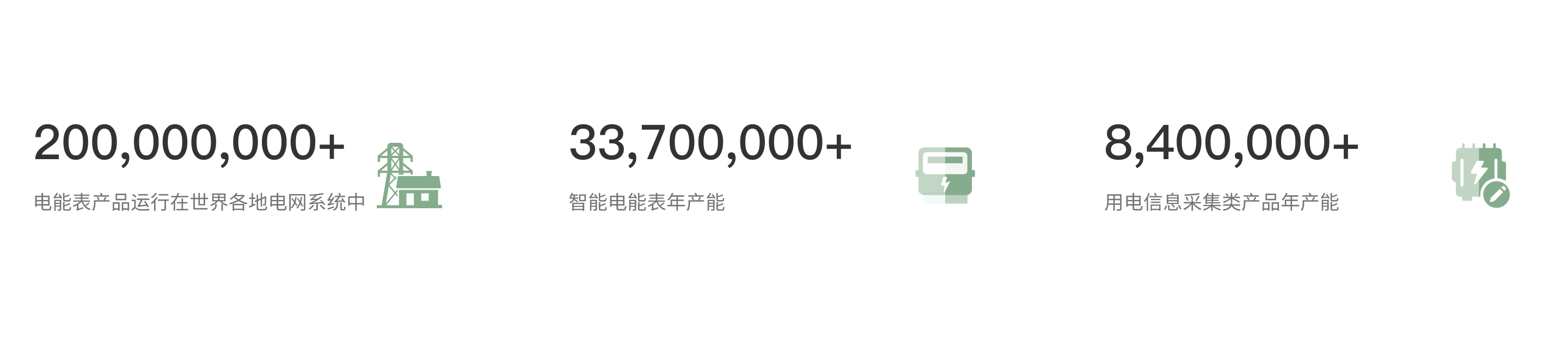 智能.png